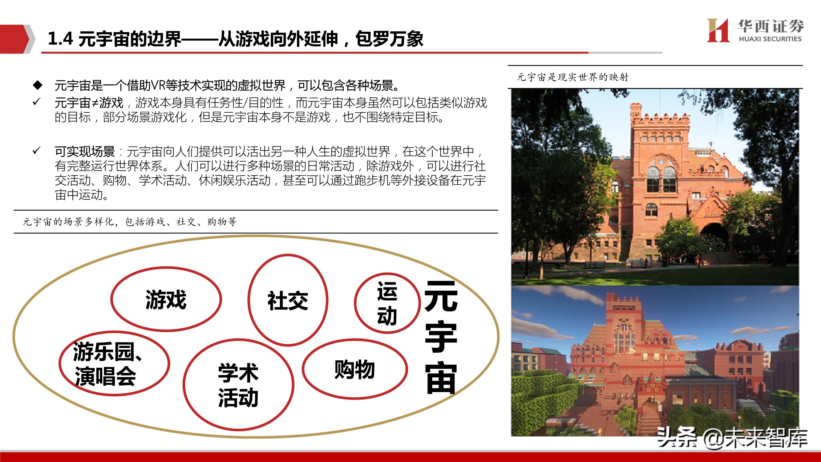 元宇宙行业深度研究报告：下一个“生态级”科技主线