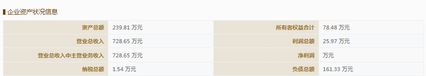 罗普特闯关科创板：或依赖赊销且上下游购销数据存疑