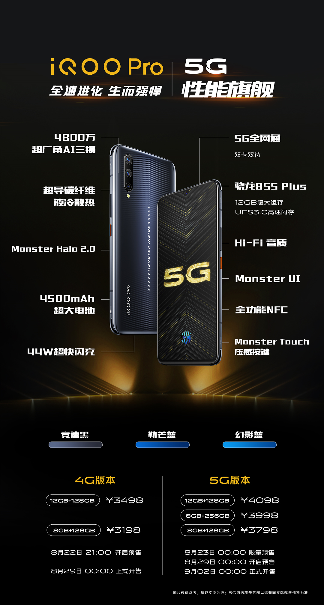 5G 4g全网通？iQOO Pro 5G抢鲜开售，9月2号就可以购到？