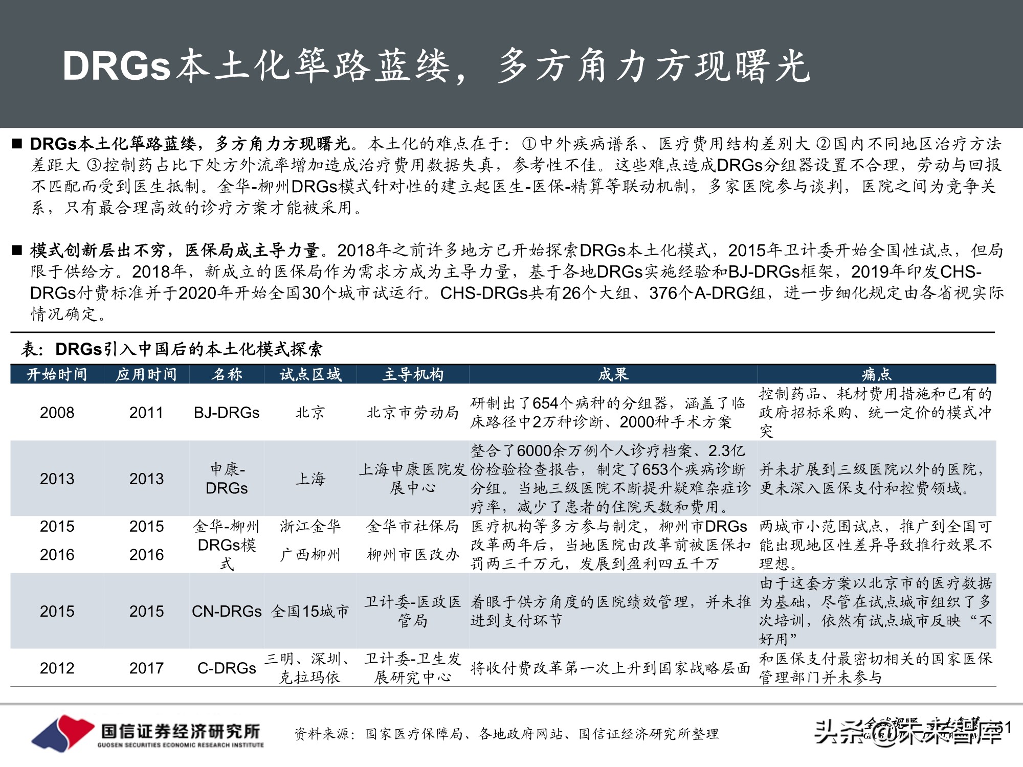 医药行业2021年投资策略：聚焦三大主线，精彩纷呈