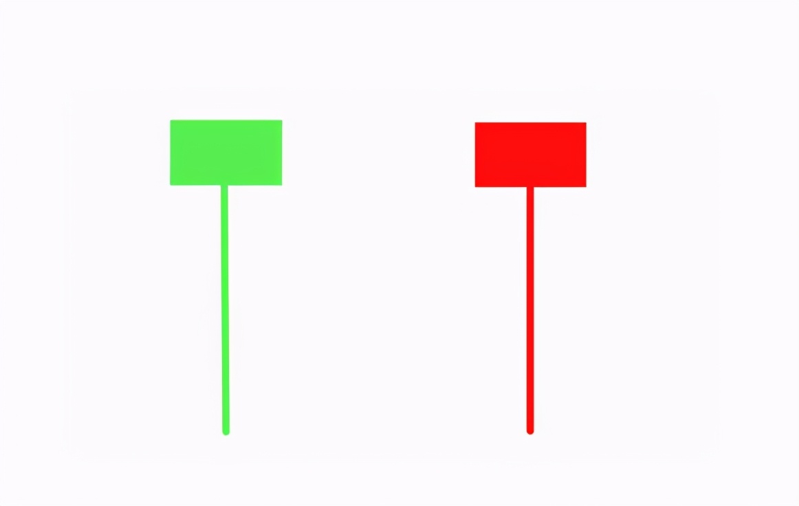 K線形態(tài)簡析——反轉(zhuǎn)形態(tài)