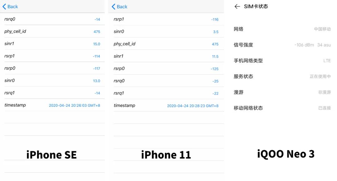 iPhone SE到底值不值？3299的小钢炮，优缺点一次说清！