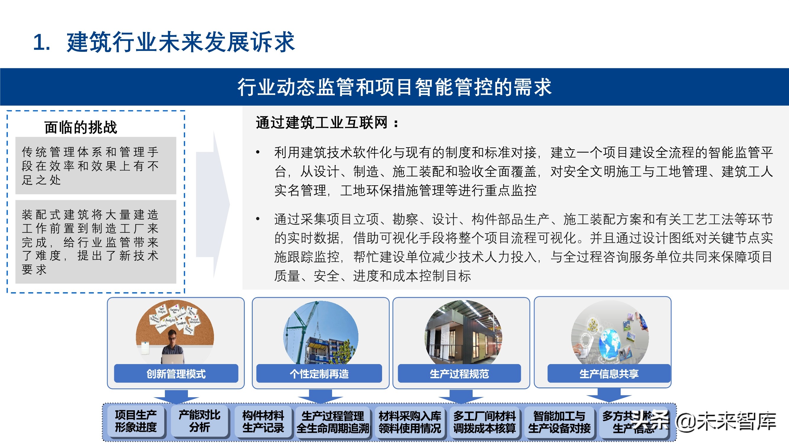 新基建背景下建筑工业互联网的发展和应用