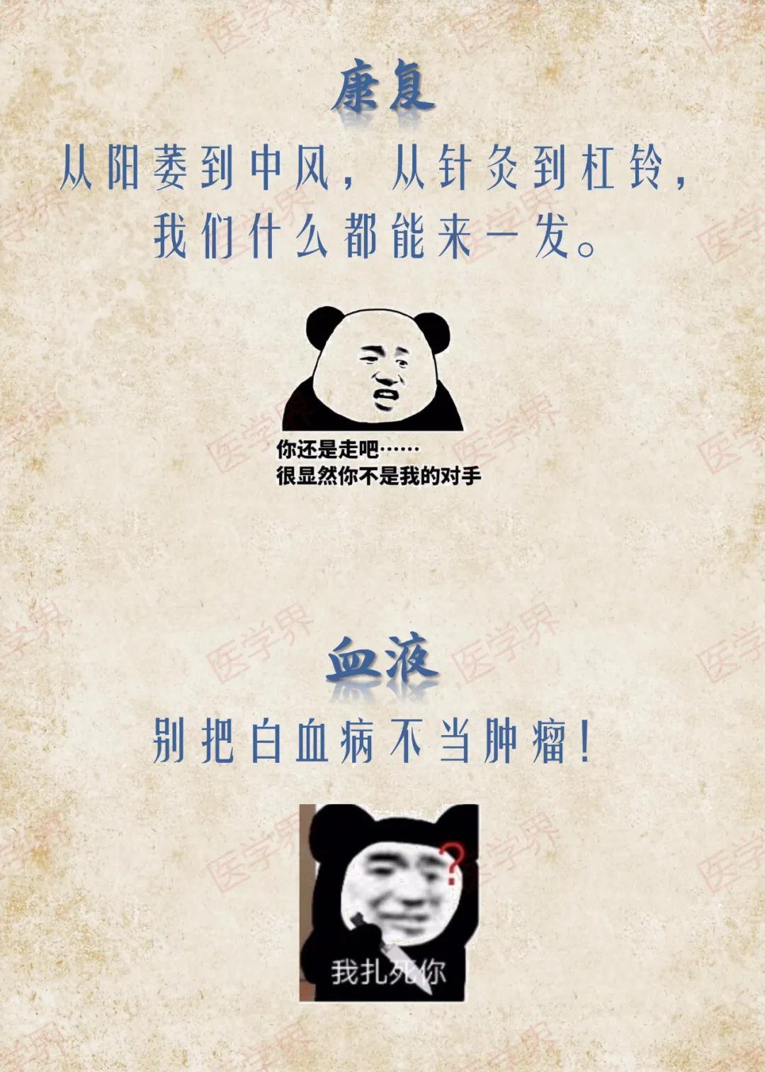 医学专业报考指南