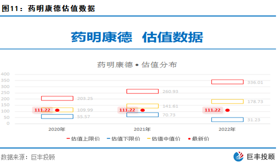 数据赢｜北上资金持续回流A股 近期主力大幅加仓