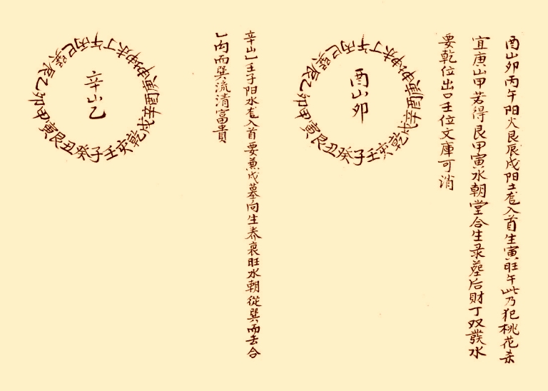 风水类古籍《真地理黄金抄本》