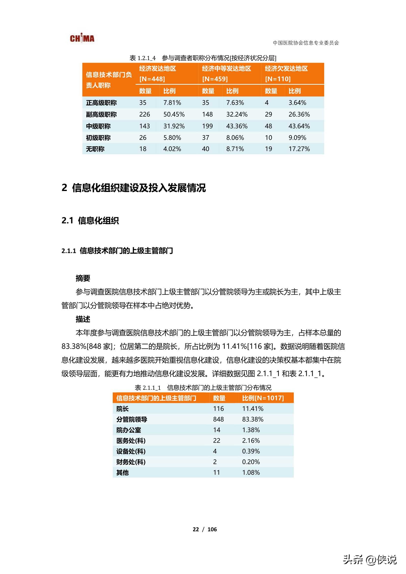 2019-2020中国医院信息化状况调查报告