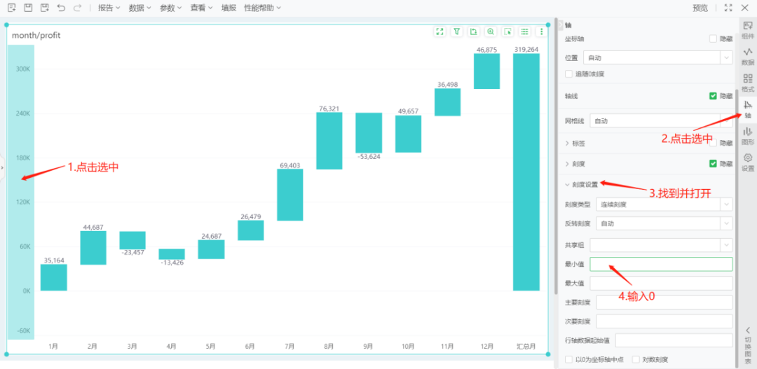 excel瀑布图中负数图片