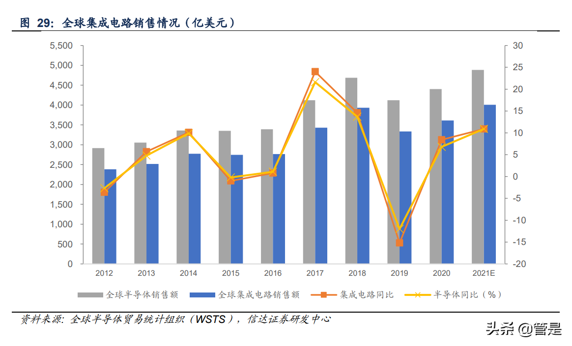 瑞联新材公司深度报告：绝对龙头引领高端硅微粉国产化
