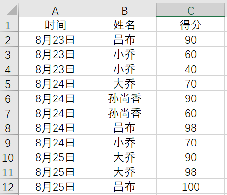 Excel表格很多重复行，只取某一行小技巧