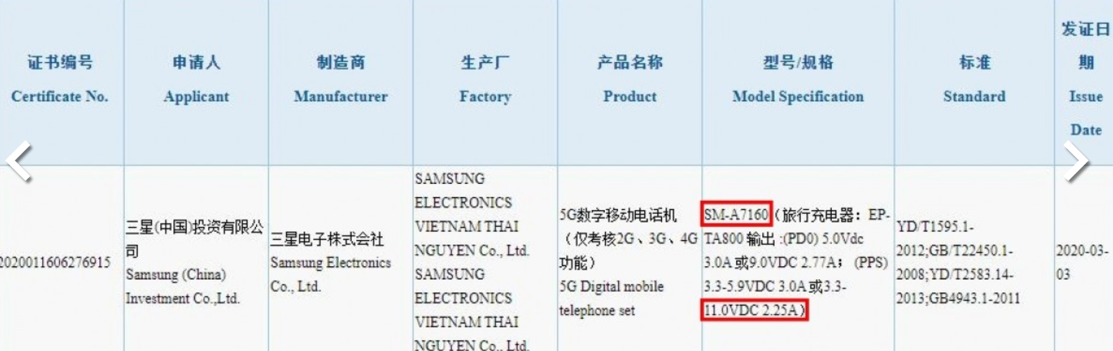 三星全新升級5G手機上曝出，適用25W快速充電，后置攝像頭6400萬四攝