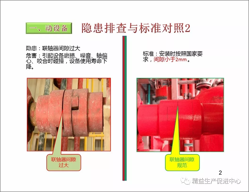 「精益学堂」设备隐患排查手册