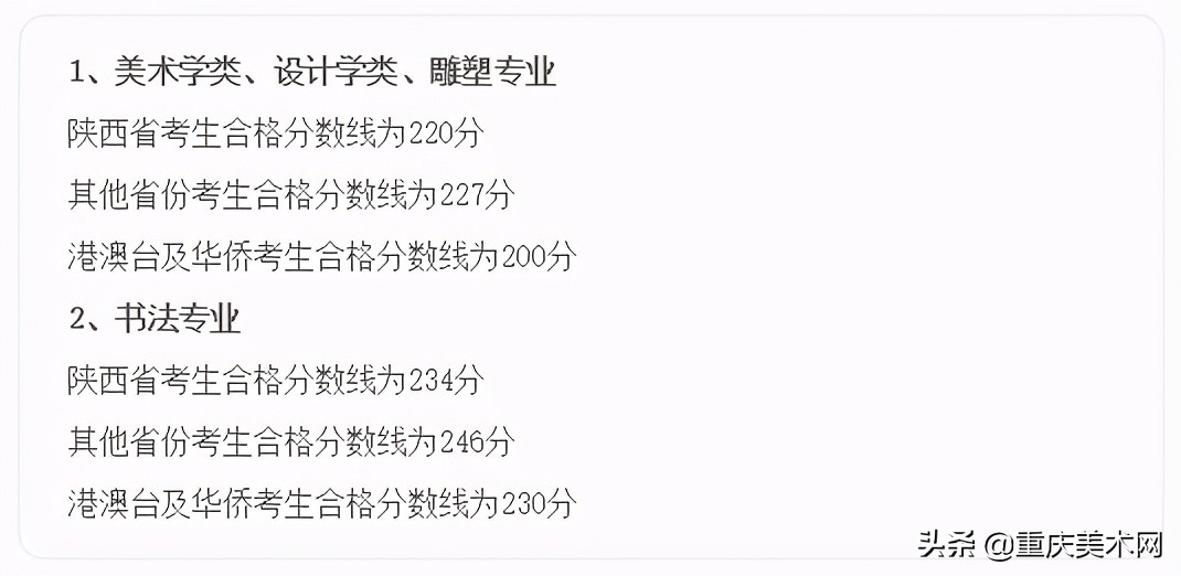 校考过后,未进小圈及排名靠后的情况下如何自救?