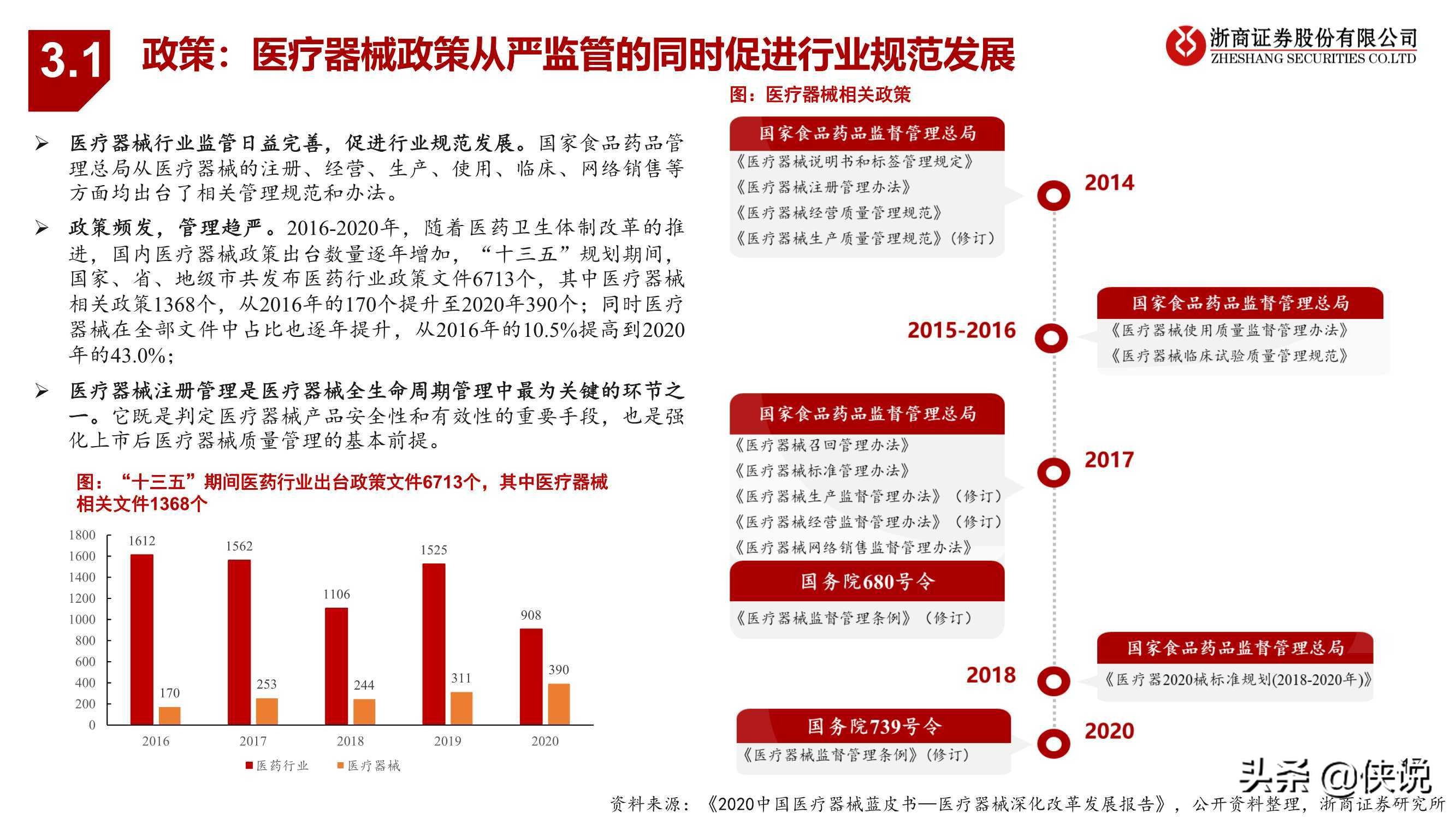 医药生物行业胶原蛋白：与玻尿酸并驾齐驱的掘金赛道（浙商证券）