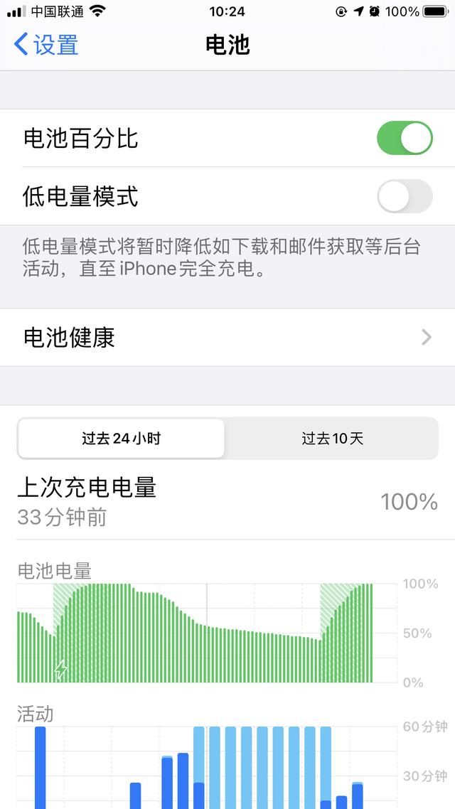 给iPhone6s刷了iOS14，觉得像换了部新手机，但是有一个缺陷