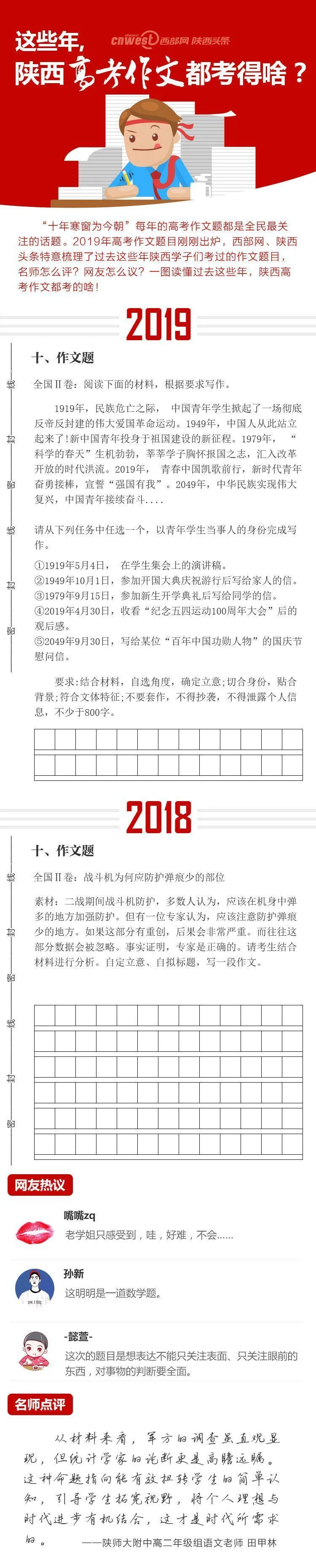 2020陕西高考作文公布 你觉得好写不？