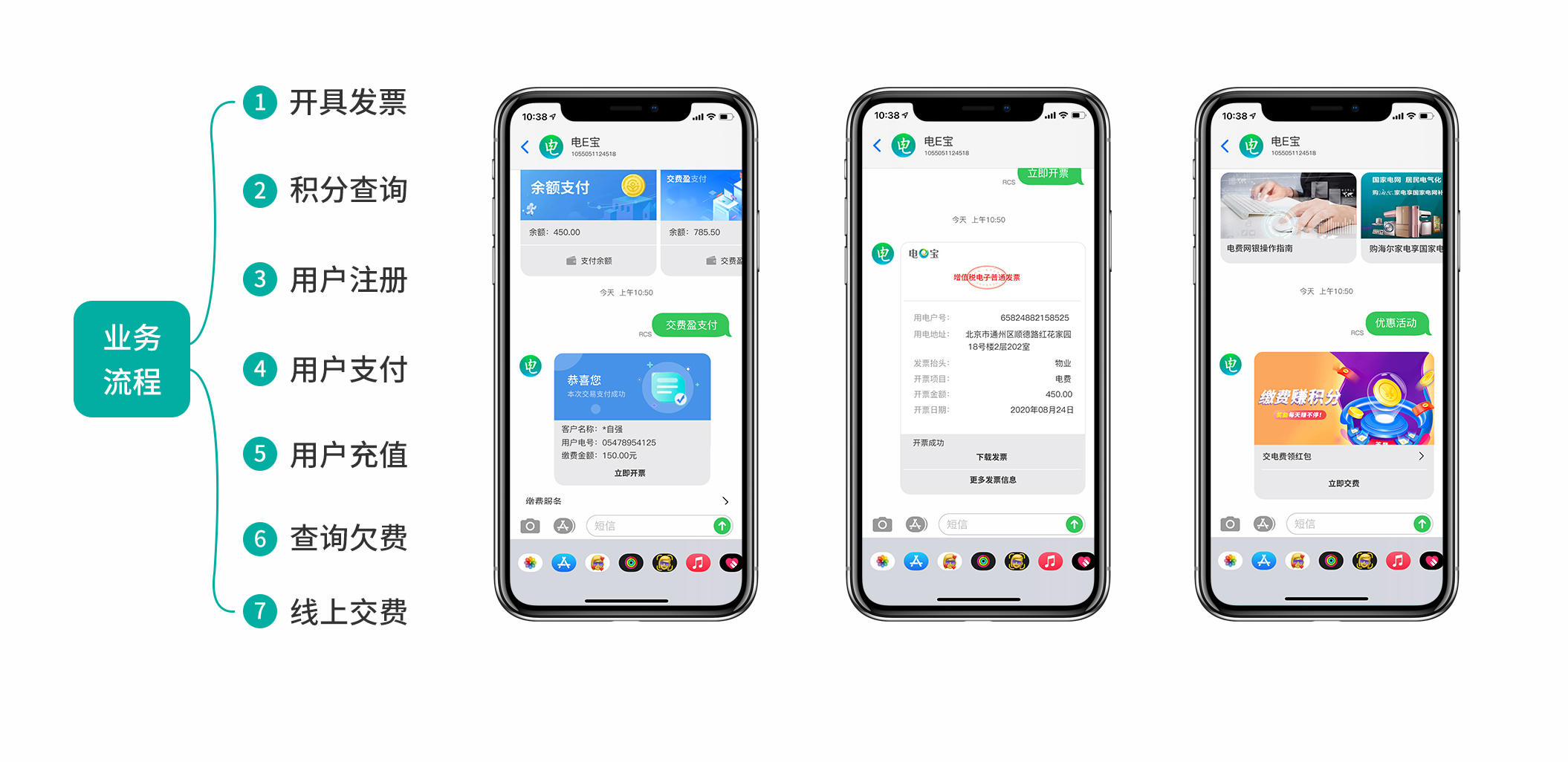 小水智能新入局5G消息，為企業打造定制化服務
