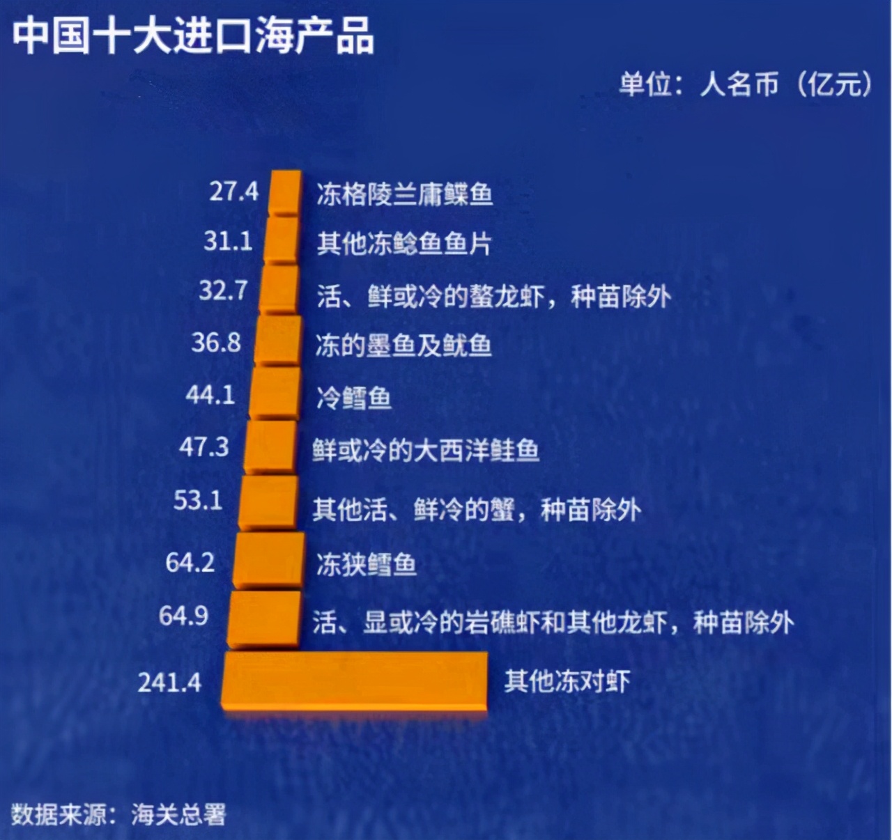 砸锅后还想吃饭？莫里森十天内4次向华求和，印度这次也爱莫能助