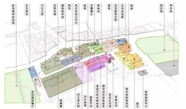 田园综合体：值得一看的5个创意乡村旅游综合体