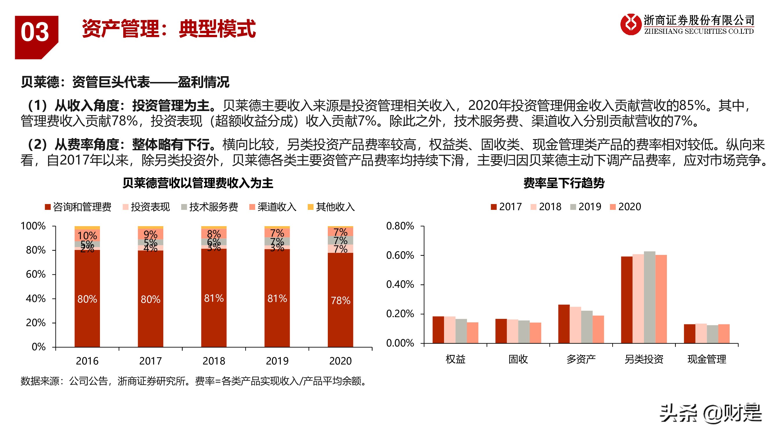 银行业深度报告：重构银行估值体系