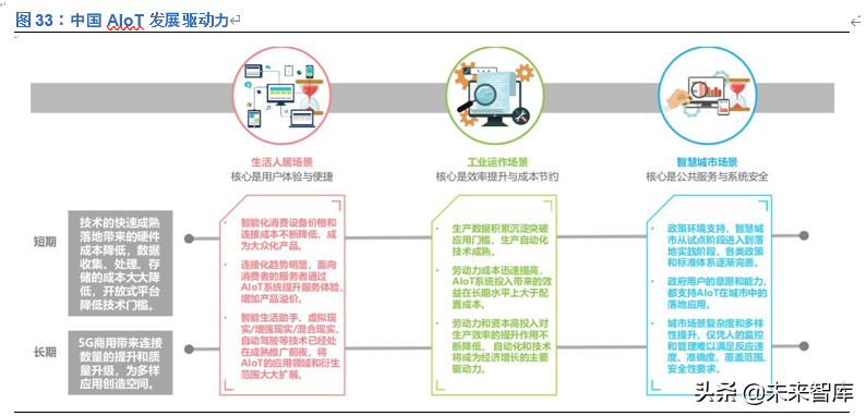 中科创达投资价值分析：深耕智能操作系统，赋能万物互联时代