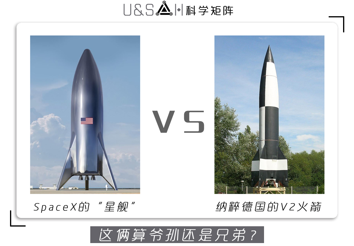 你知道，下麵哪一艘是埃隆·馬斯克的太空星艦嗎？
