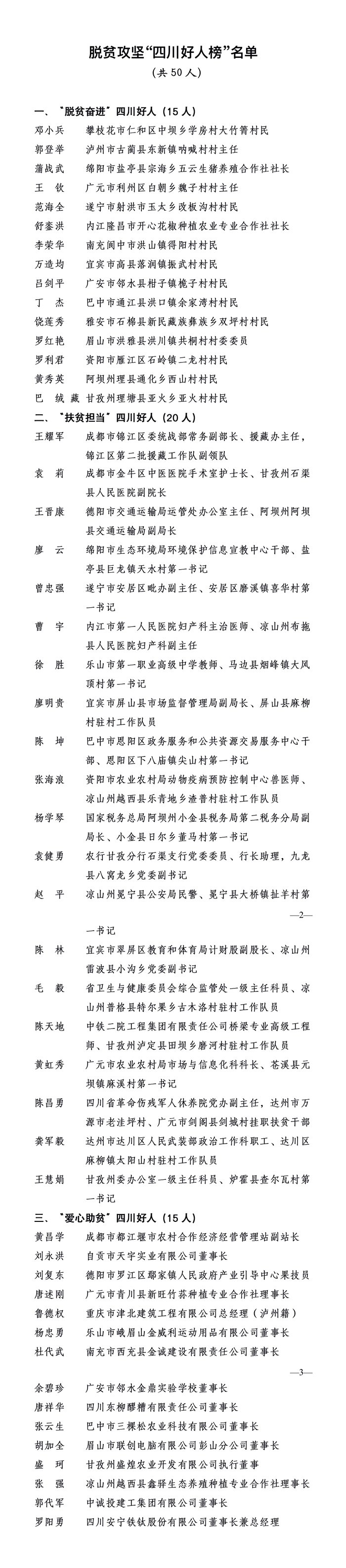 脱贫攻坚“四川好人榜”名单发布！他们的事迹闪着动人光芒......