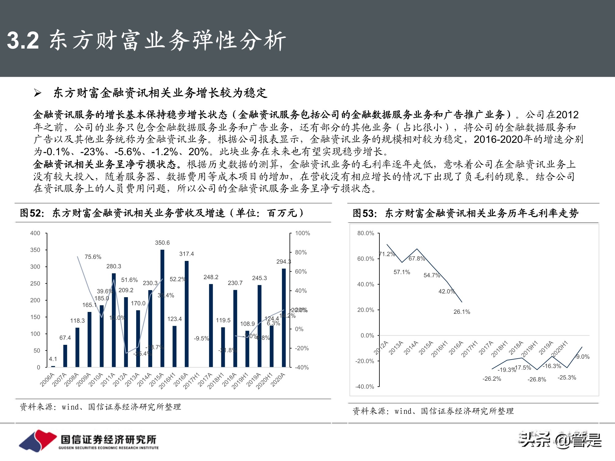 东方财富和同花顺深度对比研究：从战略方向到业务弹性