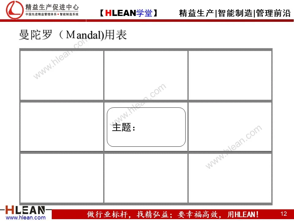 PPT 问题分析