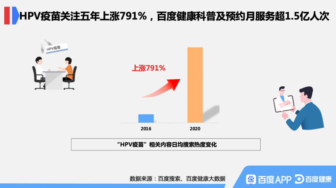 ���𡰻�����+���硱�������ٶȽ���ɱ��ҽҩ���̾�ͷ����