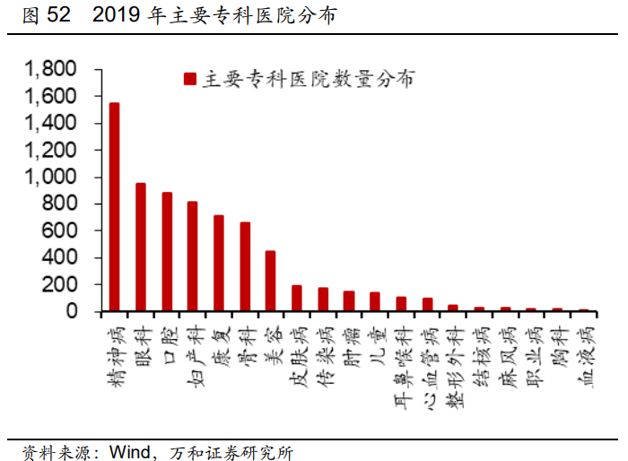 医药行业2021年中期投资策略：人口结构变化带来行业长牛