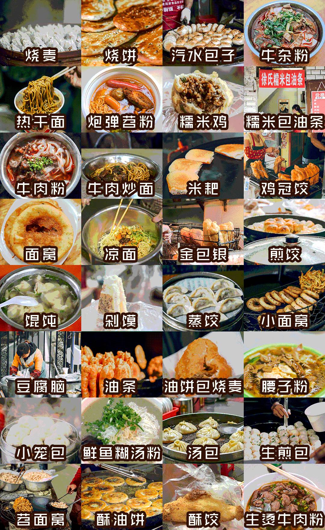 我用100张照片，告诉你武汉人是怎么过早的