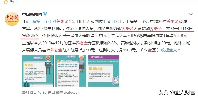 重磅！养老金确认上涨，5大热门问题，一文读懂