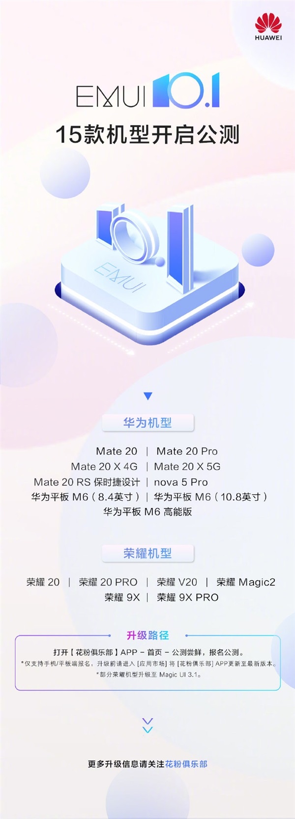 华为公司EMUI 10.1开启首测：15款型号可升級