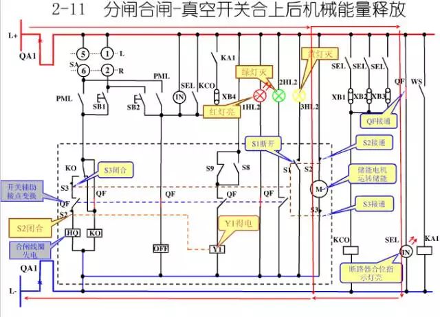 10KV高压开关柜控制及保护动作原理图解，值得你收藏学习