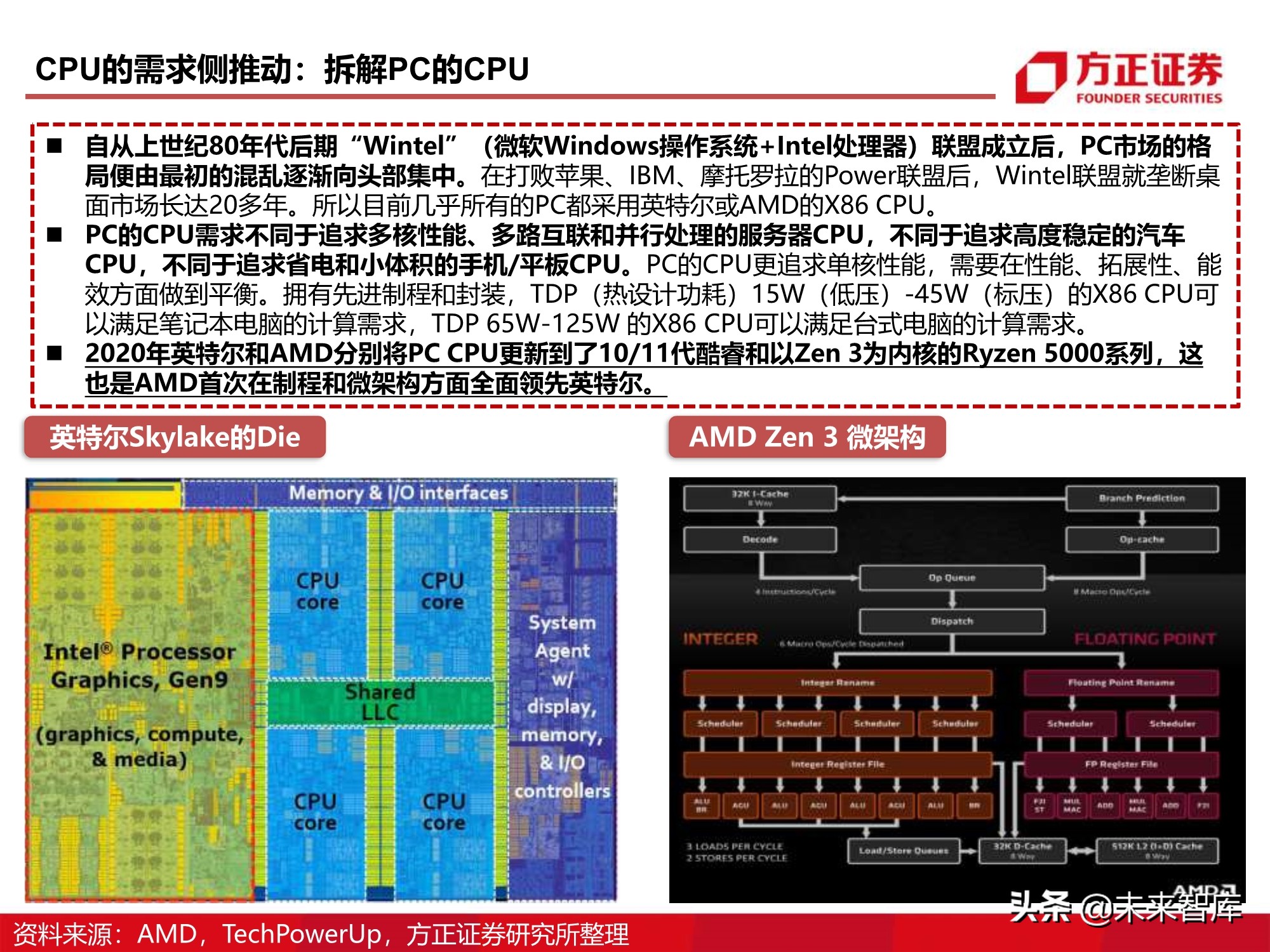 芯片行业110页深度报告：CPU研究框架