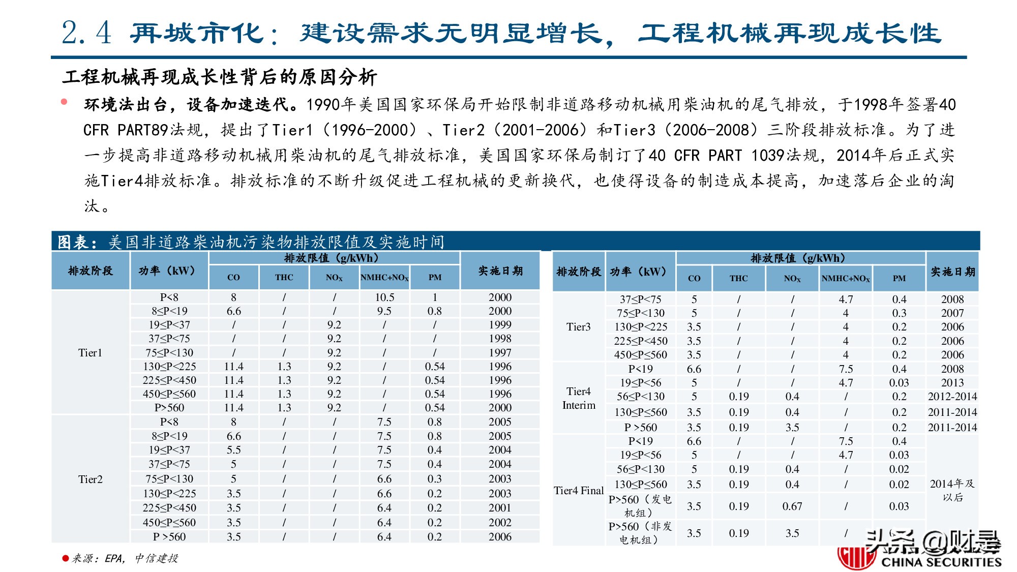 工程机械行业专题报告：美国工程机械的复盘与启示