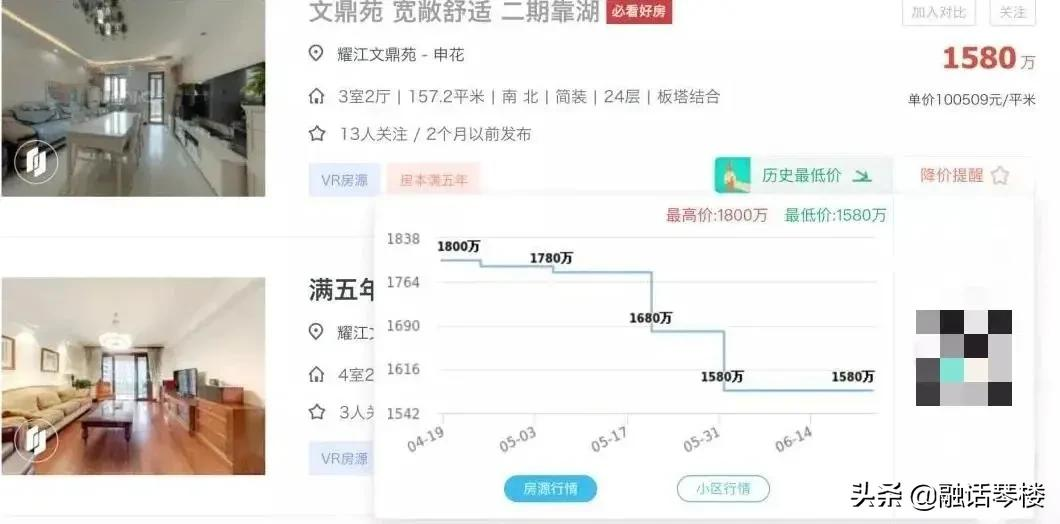 风云突变！二手房“停贷潮”蔓延，带给我们什么警示？
