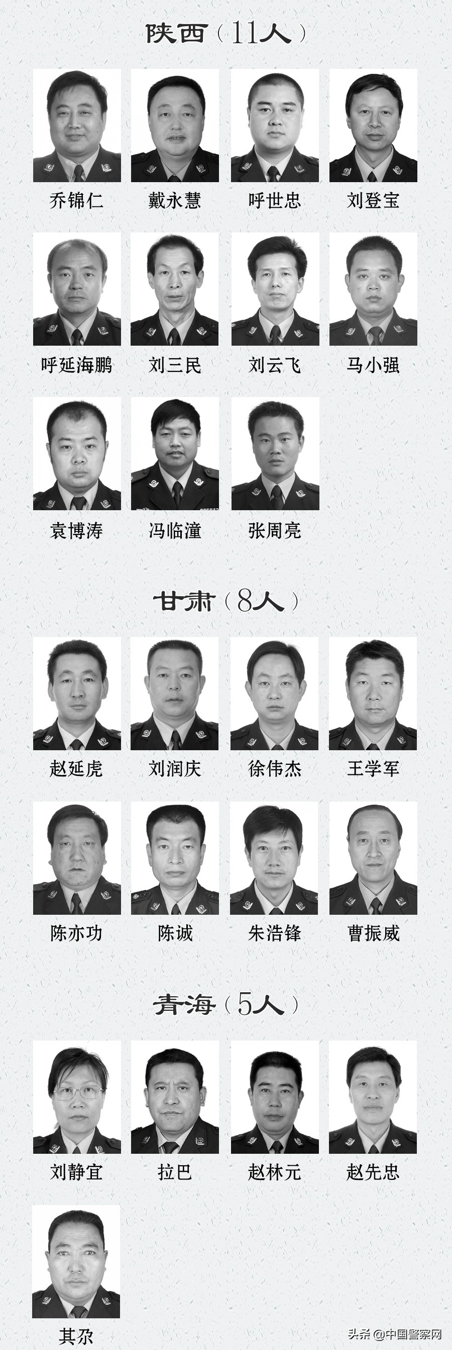 [act vigorously of · of greeting · recall is entered] list of policeman of on business sacrifice was announced 2020