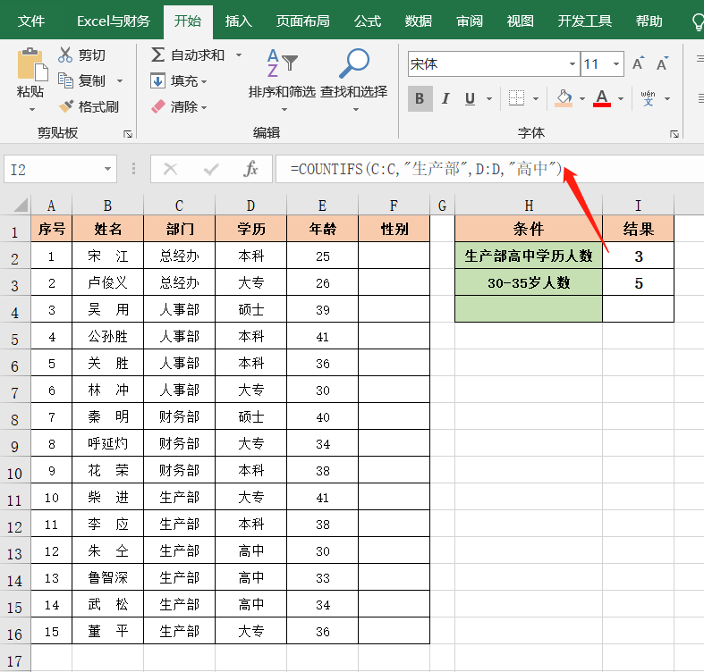 工作中常用的8个IF函数，组成17个Excel公式，够你用了