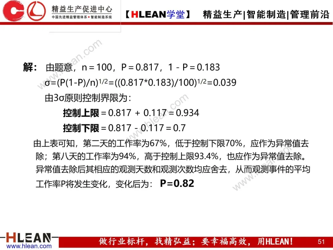 「精益学堂」IE七大手法在现场改善中的运用（下篇）