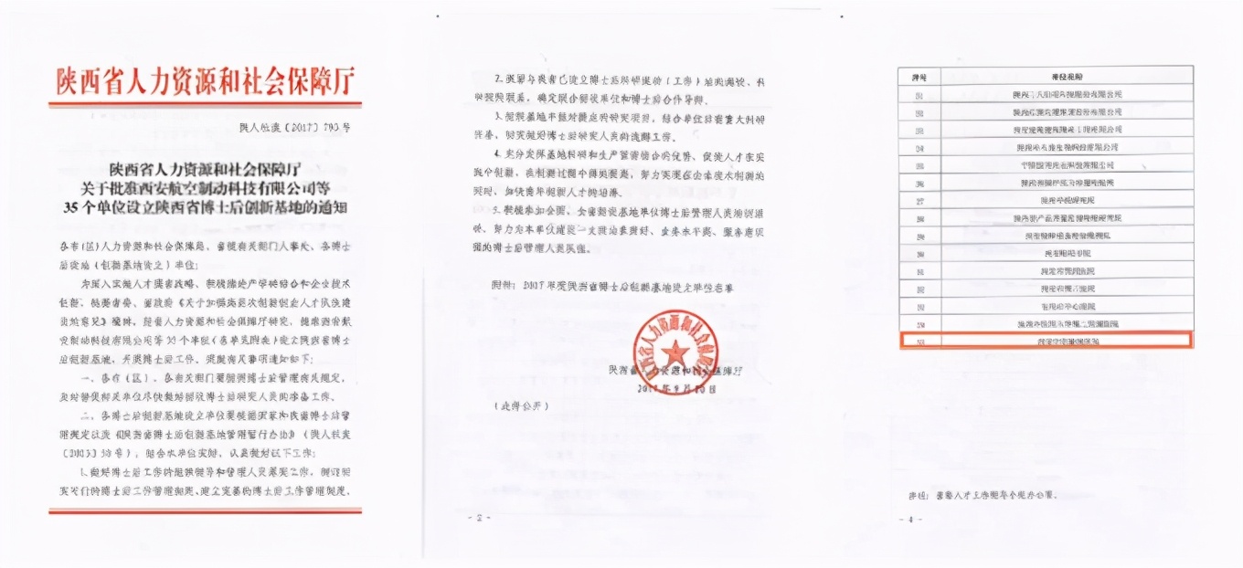 北京中医药大学联合西安中医脑病医院2020年博士后招录通知