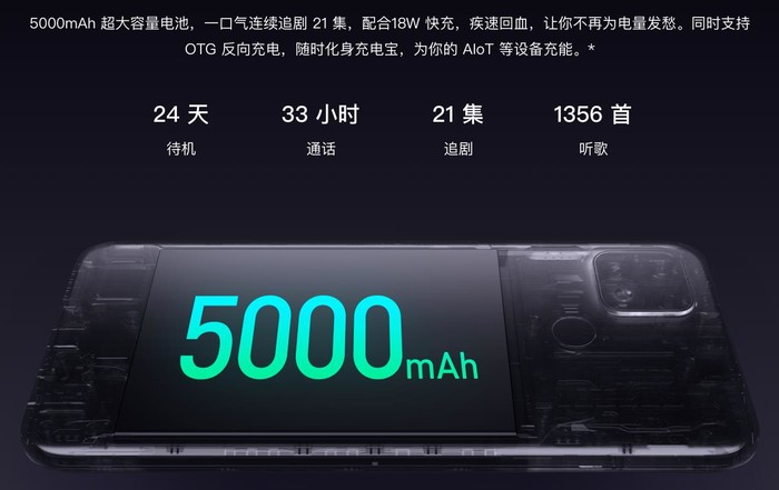 realme V3评测：平民法拉利！首台百元级5G手机