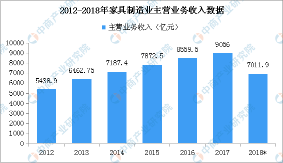 泛家居圈•2019十大门窗品牌评选