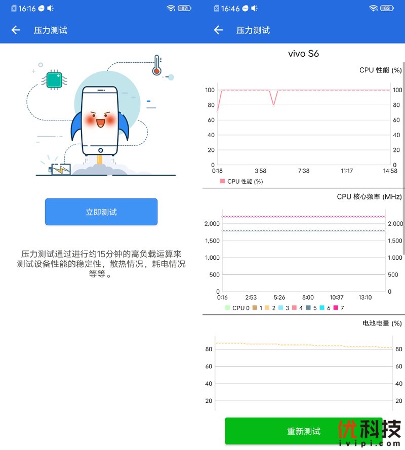 颜值惊艳自拍旗舰 vivo S6优科技评测