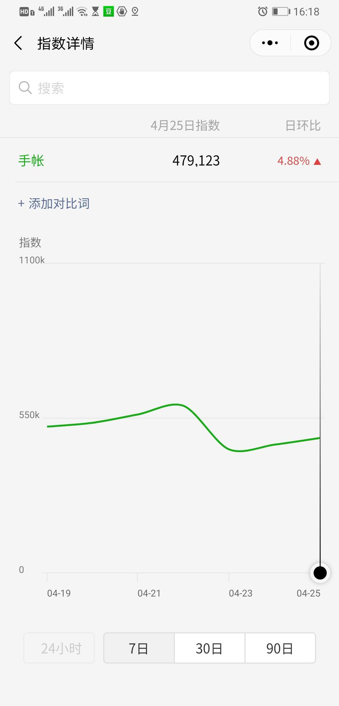 如何让公众号快速涨粉只需做好这一点