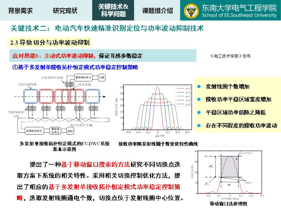 東南大學(xué)譚林林副教授：電動(dòng)汽車動(dòng)態(tài)無線充放電技術(shù)及應(yīng)用探討