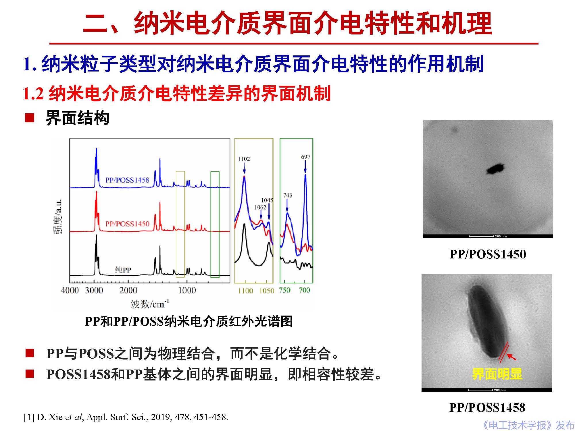 西安交通大學(xué)李盛濤教授：電介質(zhì)界面介電現(xiàn)象和機(jī)理