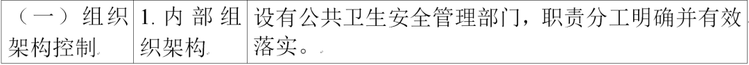 快看！物流运输企业认证标准正式发布