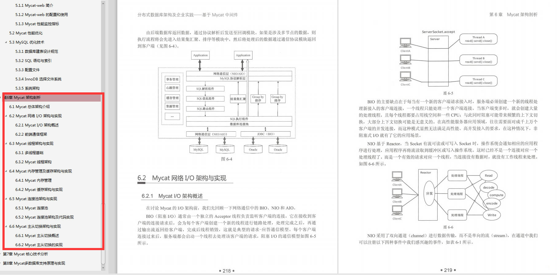 真不错!历时68天完成的朴实无华MyCat笔记,现学还来得及